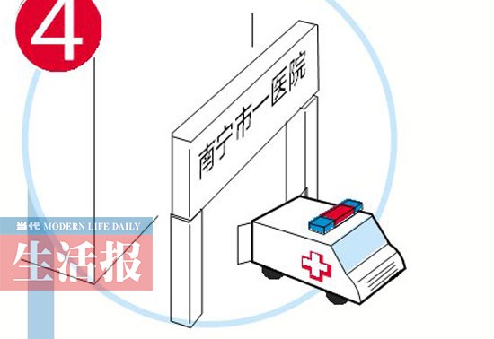 深夜医院急救车执行任务 4小时急救路上救3人(图)