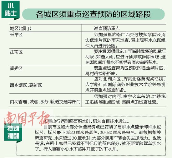 南宁未来十天持续阴雨 汛期提前到易涝地段须防范