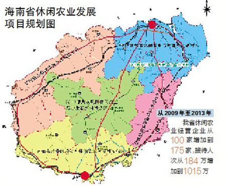 海南出台休闲农业发展规划 将造6条休闲农业精