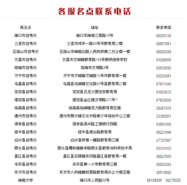 今年海南自学考试网上报名时间将延长至3月2