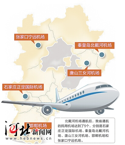 【治国理政新实践·河北篇】河北支线机场“蓄势起航”
