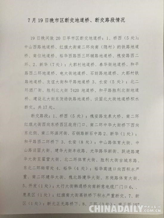 石家庄交管局发布市区断交地道桥、断交路段情况
