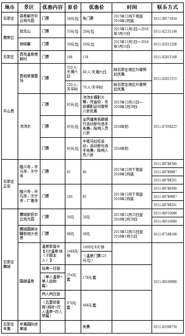 京津冀晋鲁豫蒙七省二十五市冬季旅游惠民活动启动