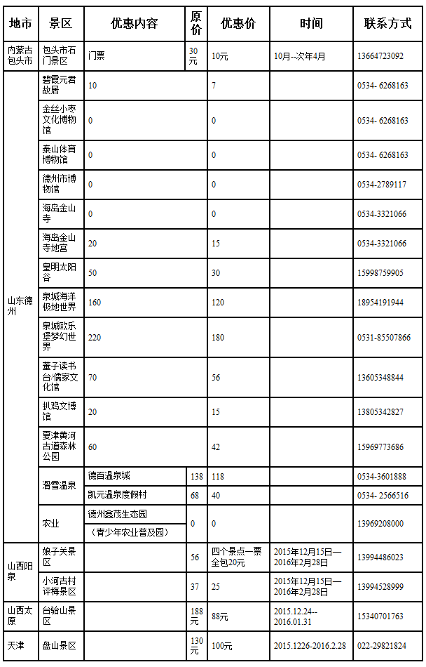 京津冀晋鲁豫蒙七省二十五市冬季旅游惠民活动启动