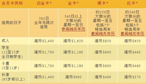 拍手叫绝 香港迪士尼飞天巡游