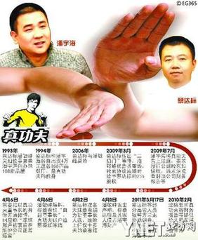 “真功夫内斗”再曝密件 虚拟网络成战场