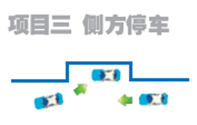 哈市新驾规科目二正式开考 当天通过率36%