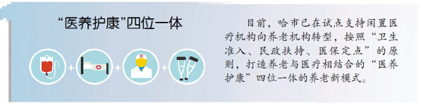 哈尔滨市老龄人口形势分析出炉 6年后1/4人口是老年人