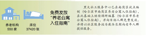 哈尔滨市老龄人口形势分析出炉 6年后1/4人口是老年人