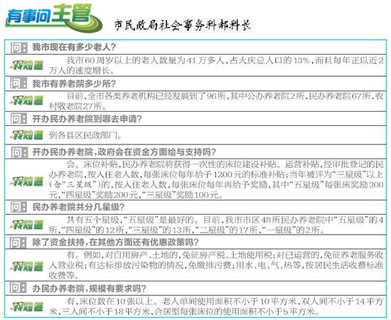 大庆开办民办养老院有补贴 最高获一次床位建