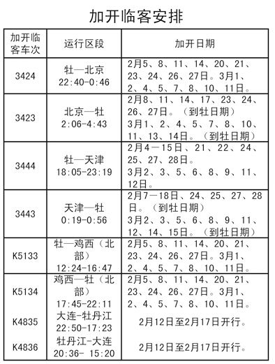 牡丹江铁路增开北京、天津、鸡西、大连临时列车