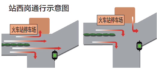 大庆站前路每天车流量4万 过岗秘籍在手司机不再蒙圈