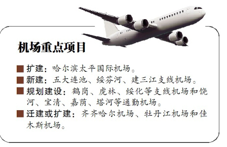 黑龙江省新型城镇化规划出台 哈尔滨市放宽非主城区落户条件