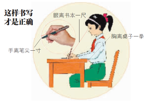 哈尔滨小学生作文百字错字率严重 写字姿势正确的不到一成