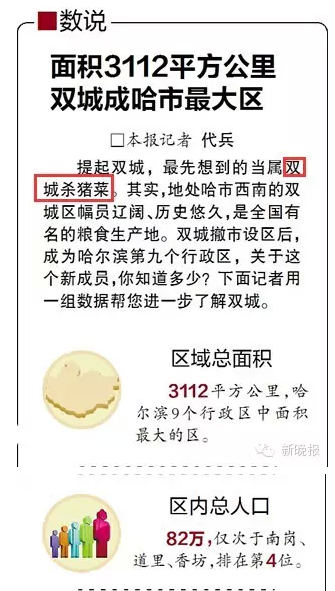 双城正式撤市成为哈尔滨第九区
