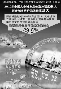 武汉房价泡沫全国排第十 暴利平均达55%