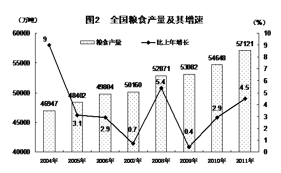 台湾人口gdp_台湾gdp