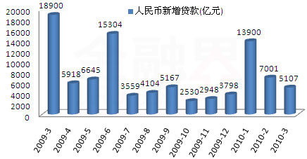 人民币升值提升gdp_高盛2021年中国经济展望 预计GDP增速为7.5 人民币升值在望(2)