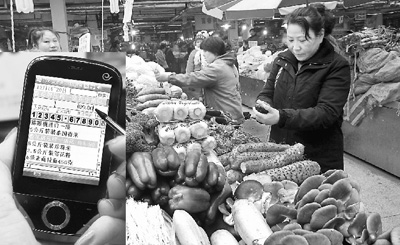 中国 CPI是如何产生的