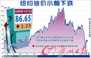 国内外汽柴油价格首现倒挂 进口一吨汽油国内卖理论上赚千元