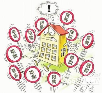 强化楼市“限购”:万里长征走了第一步