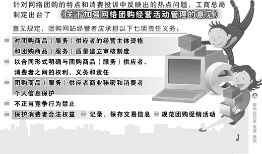 团购预付款“过期不退”，违法！