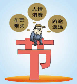 年终奖缩水人情费不能打折 过年你打算花多少钱？