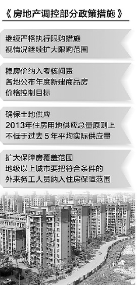 专家：调控能否取得成效关键在于地方执行