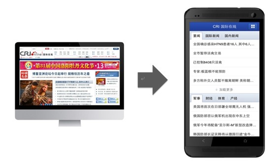 百度王继平：三大路径破解移动应用开发难题