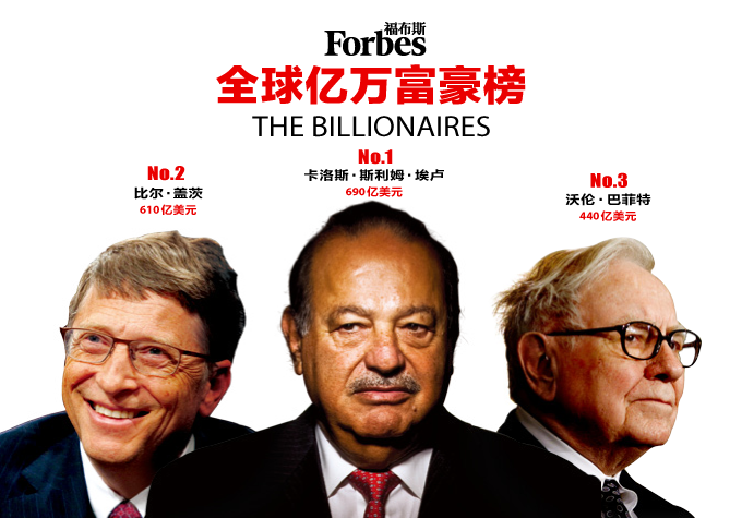 2012福布斯全球亿万富豪排行：卡洛斯蝉联首富