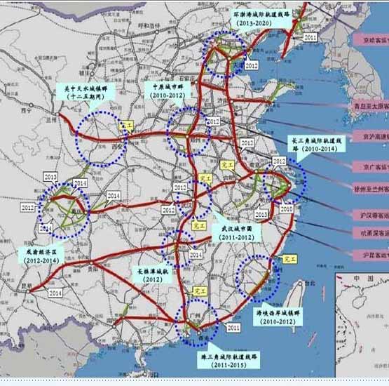 在京沪高铁枣庄至蚌埠先导段上