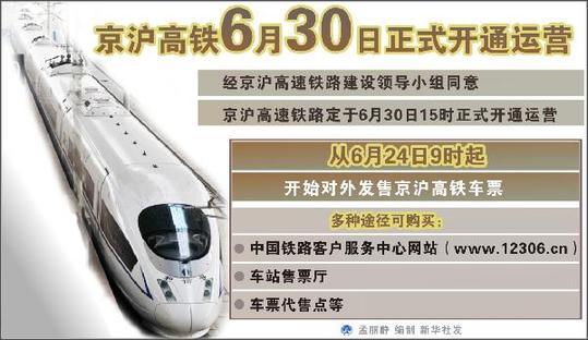 京沪高铁CRH380A人均百公里能耗相当于飞机的1/12