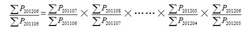 2012年6月份70个大中城市住宅销售价格变动情况