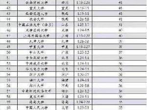 2015年春节调休7天 大年三十不放假(组图)