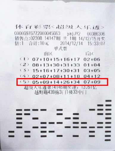 长春彩友编写号码走势心得 喜中大乐透15万奖金
