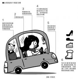 为女司机正名人家不是