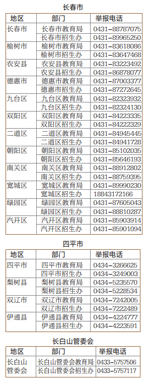 吉林省高考咨询举报电话公布 违规作弊可举报