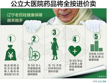 辽宁省公立大医院药品五年内全按“进价”卖