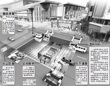 沈阳中街鼓楼遗址决定罩“玻璃” 上面走公交车