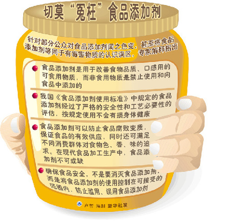 打击食品非法添加“风暴”席卷全国