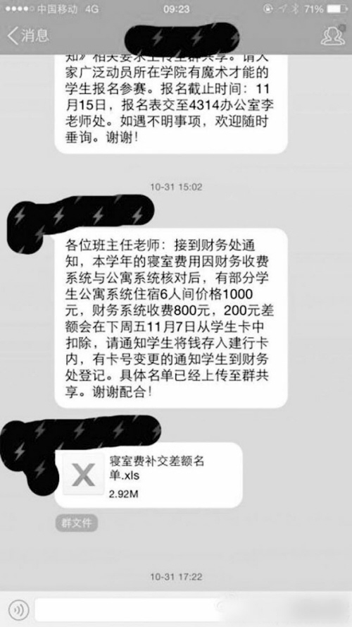 沈阳工学院寝室费风波:学生要补交寝室费[1]