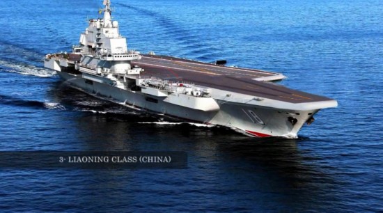 世界前15大水面作战舰艇榜：中国辽宁舰排第三