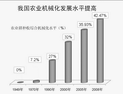 人民日报：听，亿万农民的笑声