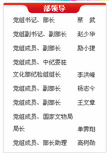 赵少华任文化部党组副书记 励小捷任党组成员