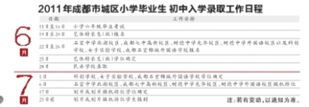 成都小升初 四七九4个校区今年共招1200人