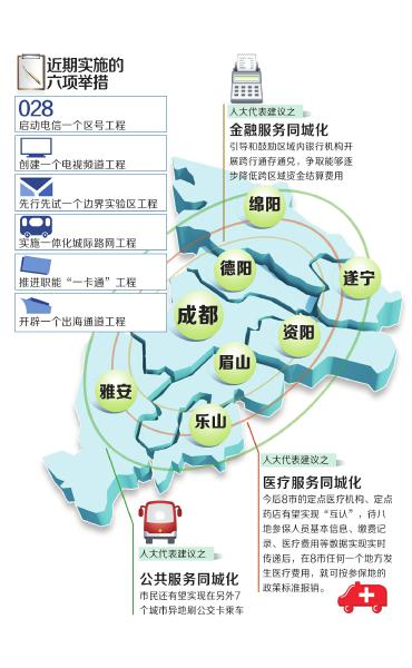 成都城市群8城银行异地取现应零手续费[1]