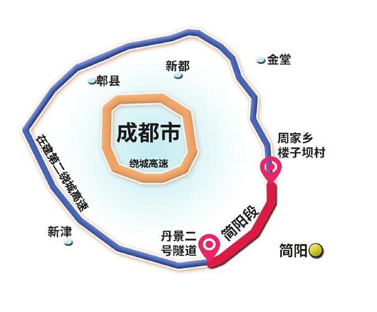 成都二绕简阳段预计明年3月通车 景点耍个痛快
