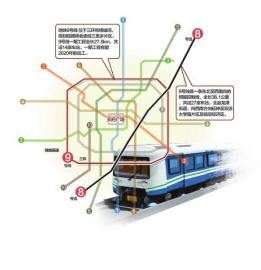 成都规划首条市域快线
