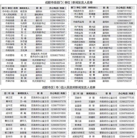 [策划]送给成都68位新闻发言人的“上岗”手册