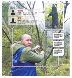 千万富翁“闲着没事”猎杀黑熊 剥皮取肉卖到绵阳